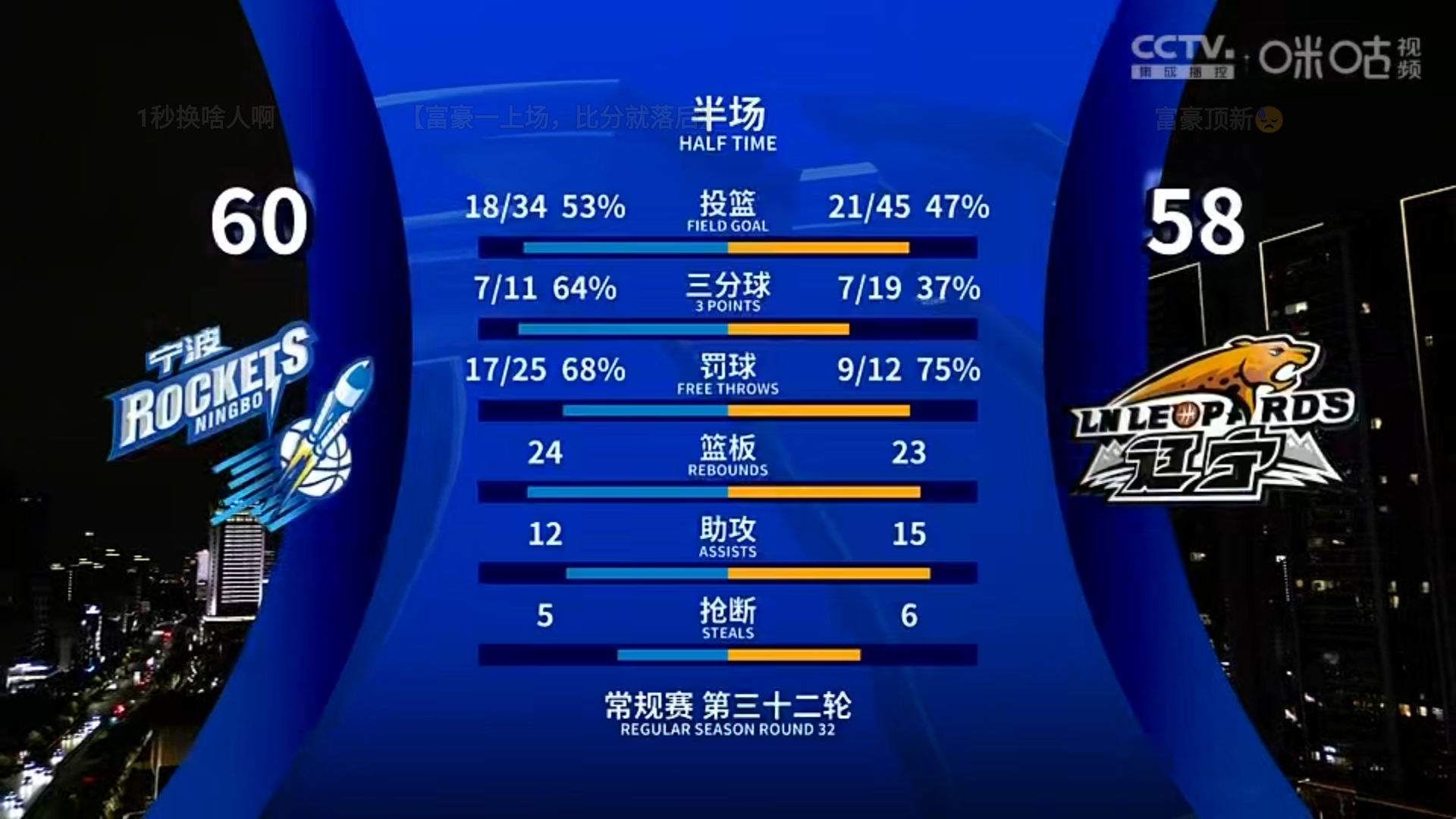 竞猜热点官方发布赛后数据，表现引争议