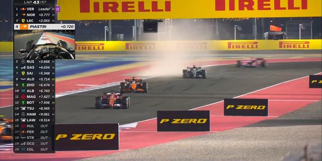 红牛二队翻盘迈凯伦，周冠宇点燃赛场