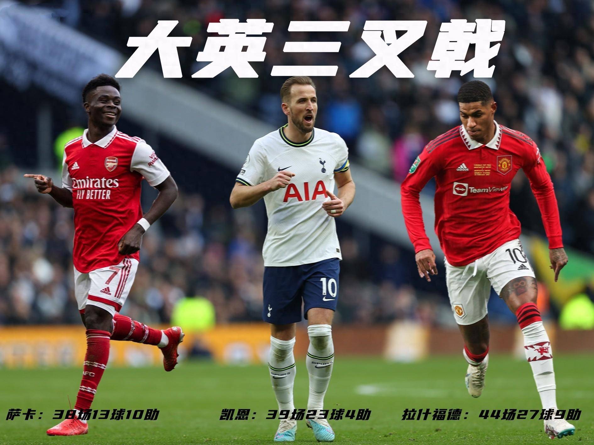 英格兰完胜美国，拉什福德高光表现