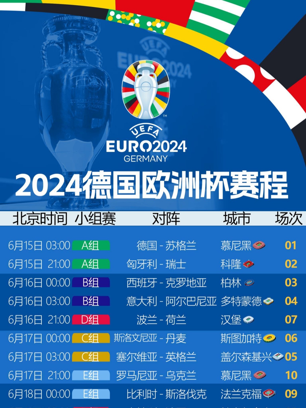 经典再现！欧洲杯预选赛引爆球迷热情