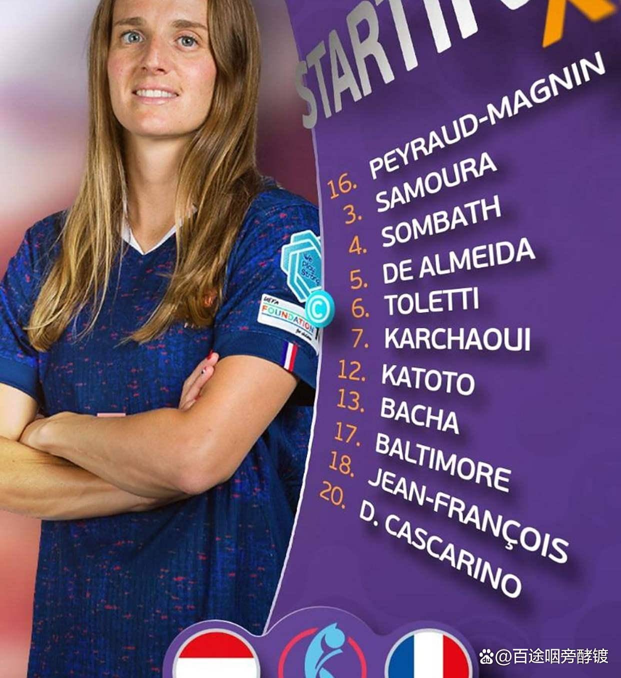 法国女足队员接受专业训练，调整状态